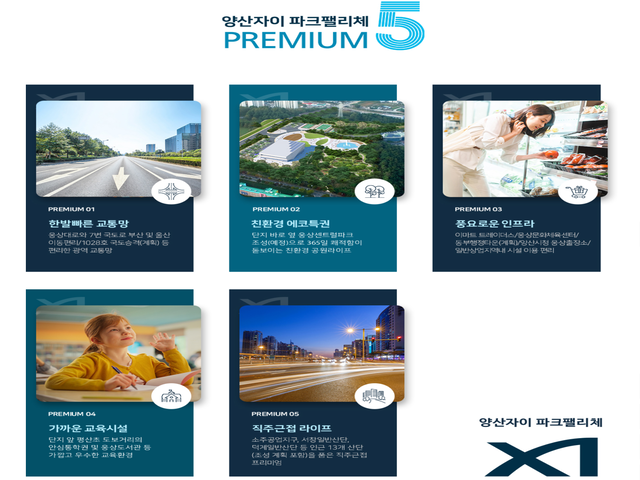 양산자이 프리미엄