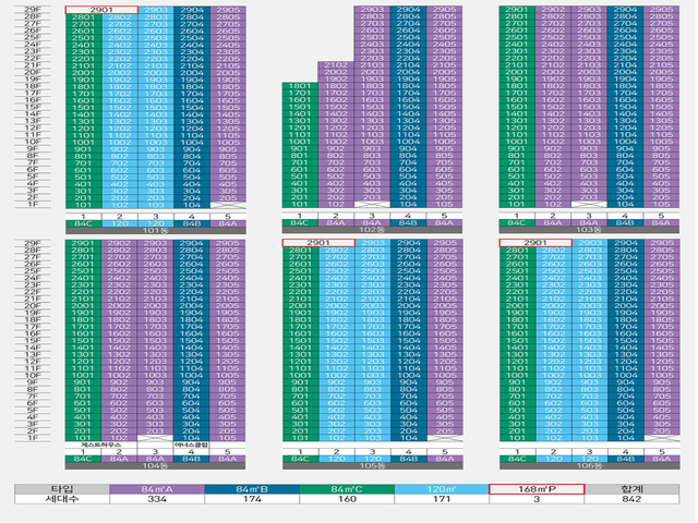 양산자이 동호수배치도