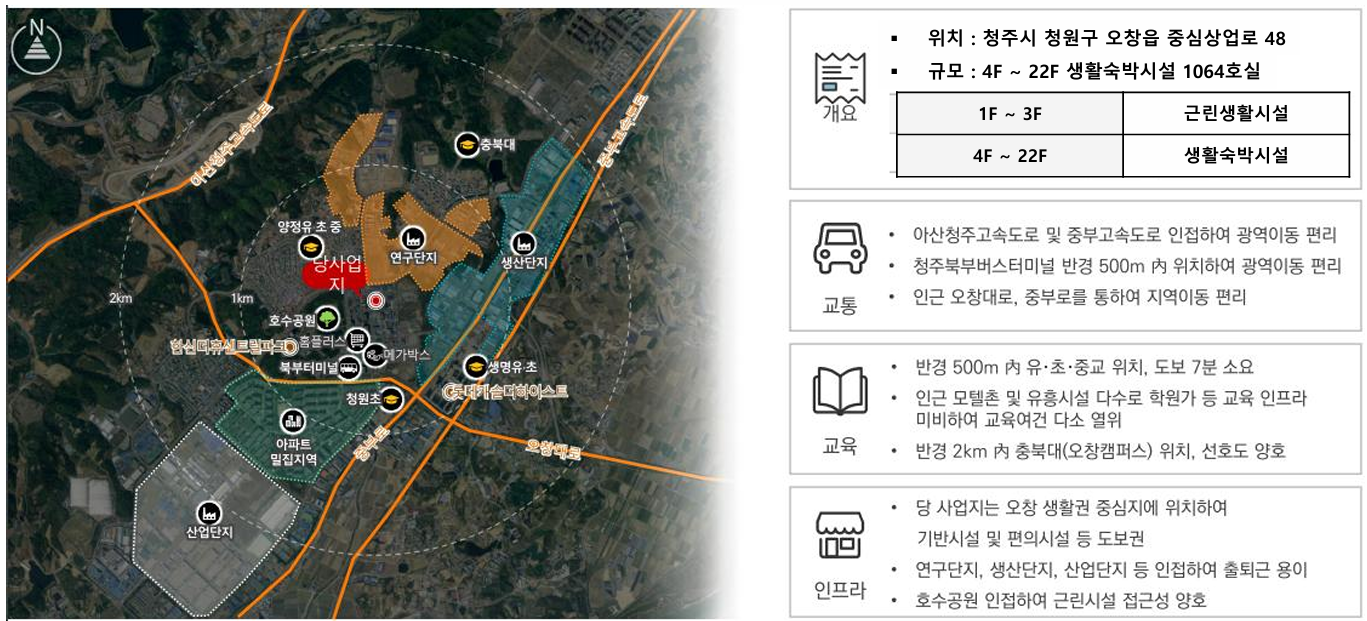 프리미엄.png