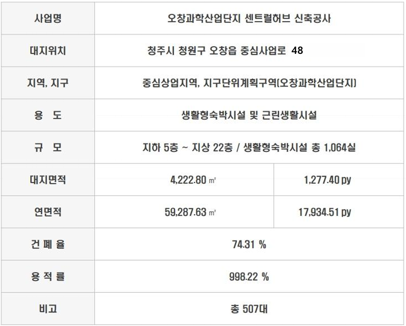 사업개요.png