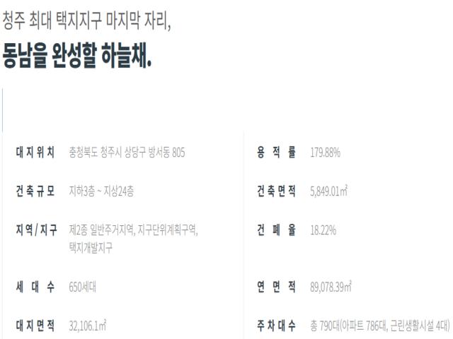 동남 하늘채 에디크 사업개요