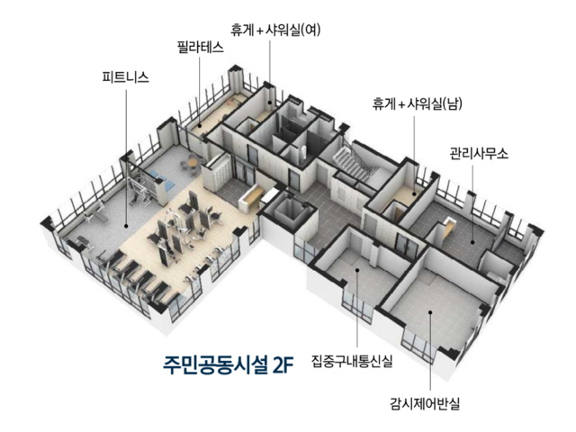 양산 광역 교통망 KTX·SRT 프리미엄