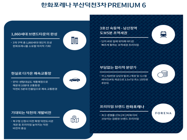 4Bay 판상형 합리적 평면 설계